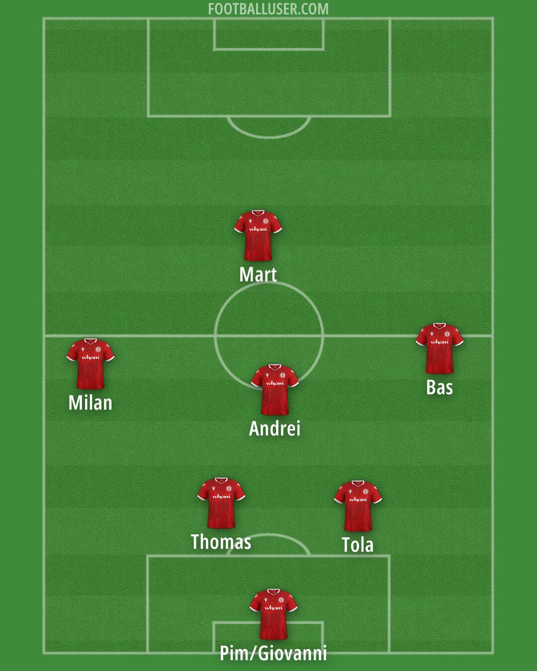 Accrington Formation 2025