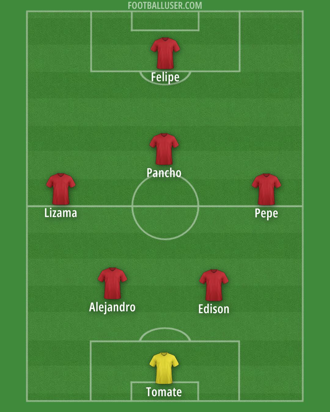 Aldershot Formation 2025