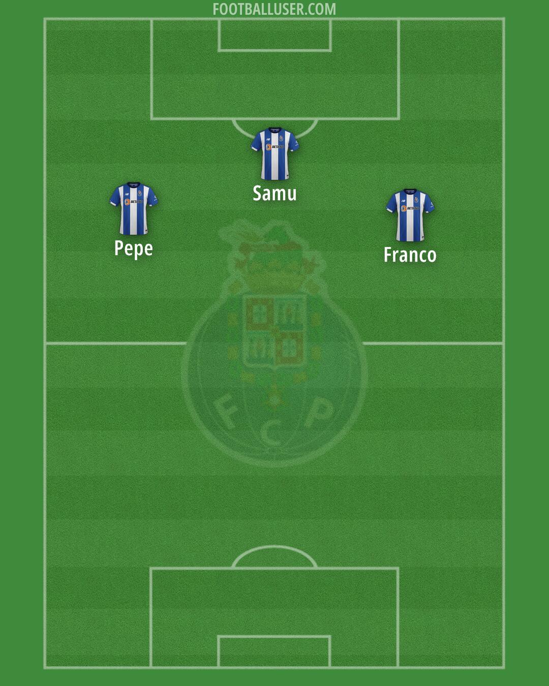 FC Porto Formation 2025