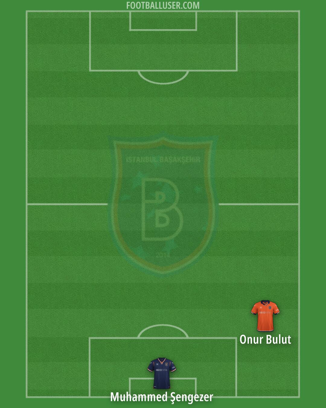 Basaksehir F.K. Formation 2025