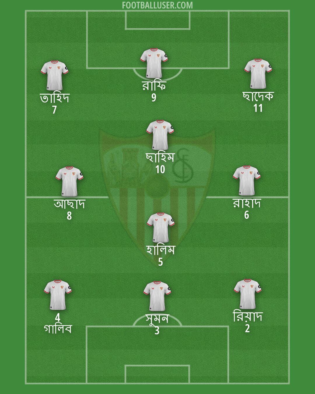 Sevilla Formation 2025