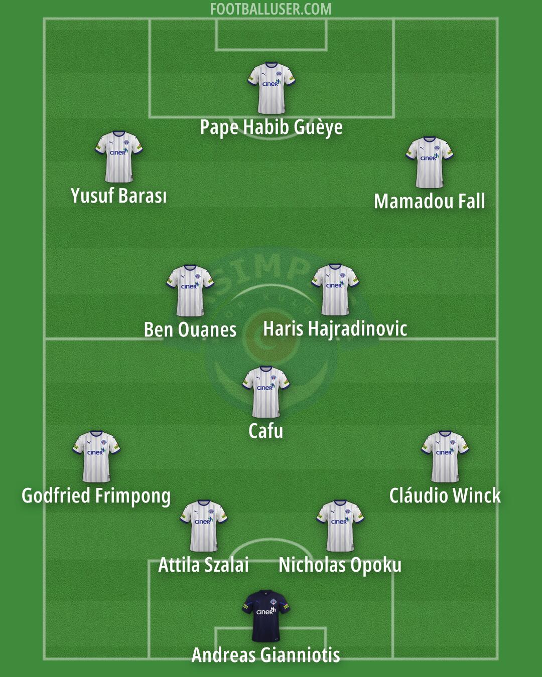 Kasimpasa Formation 2025