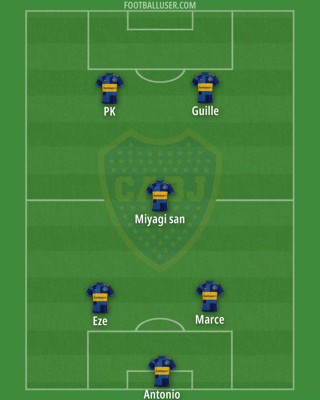 Boca Formation 2025