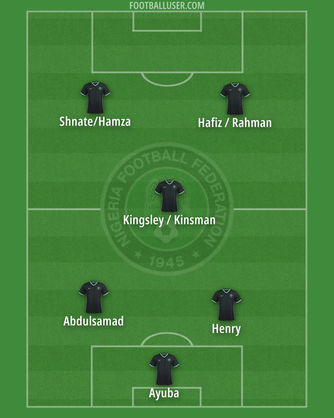 Nigeria Formation 2025