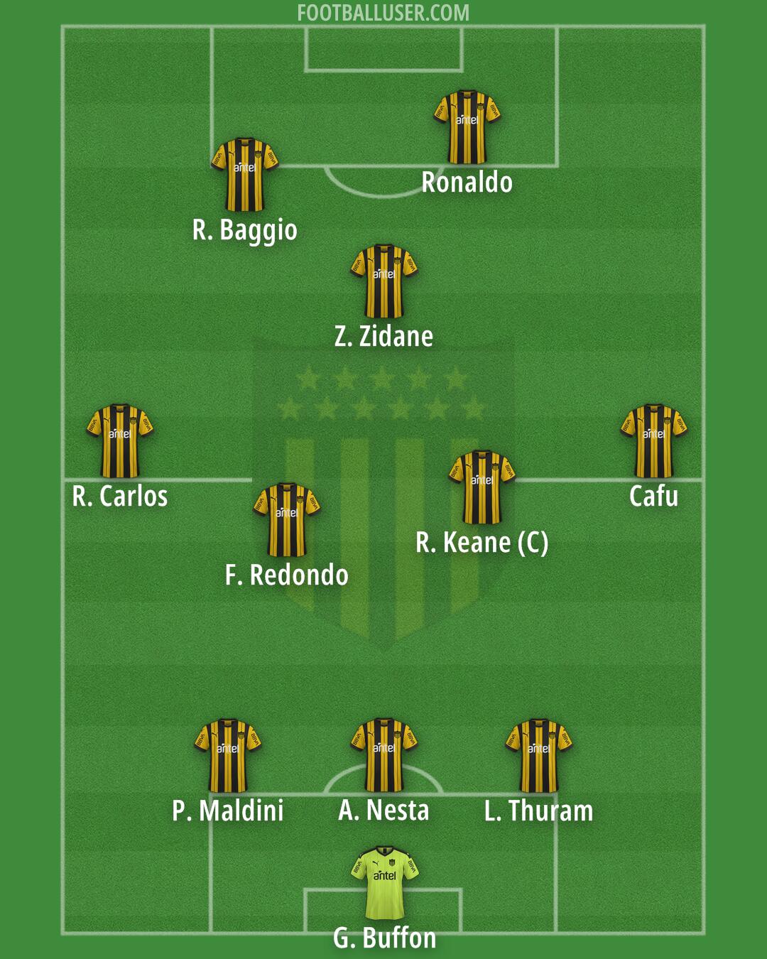 Peñarol Formation 2025