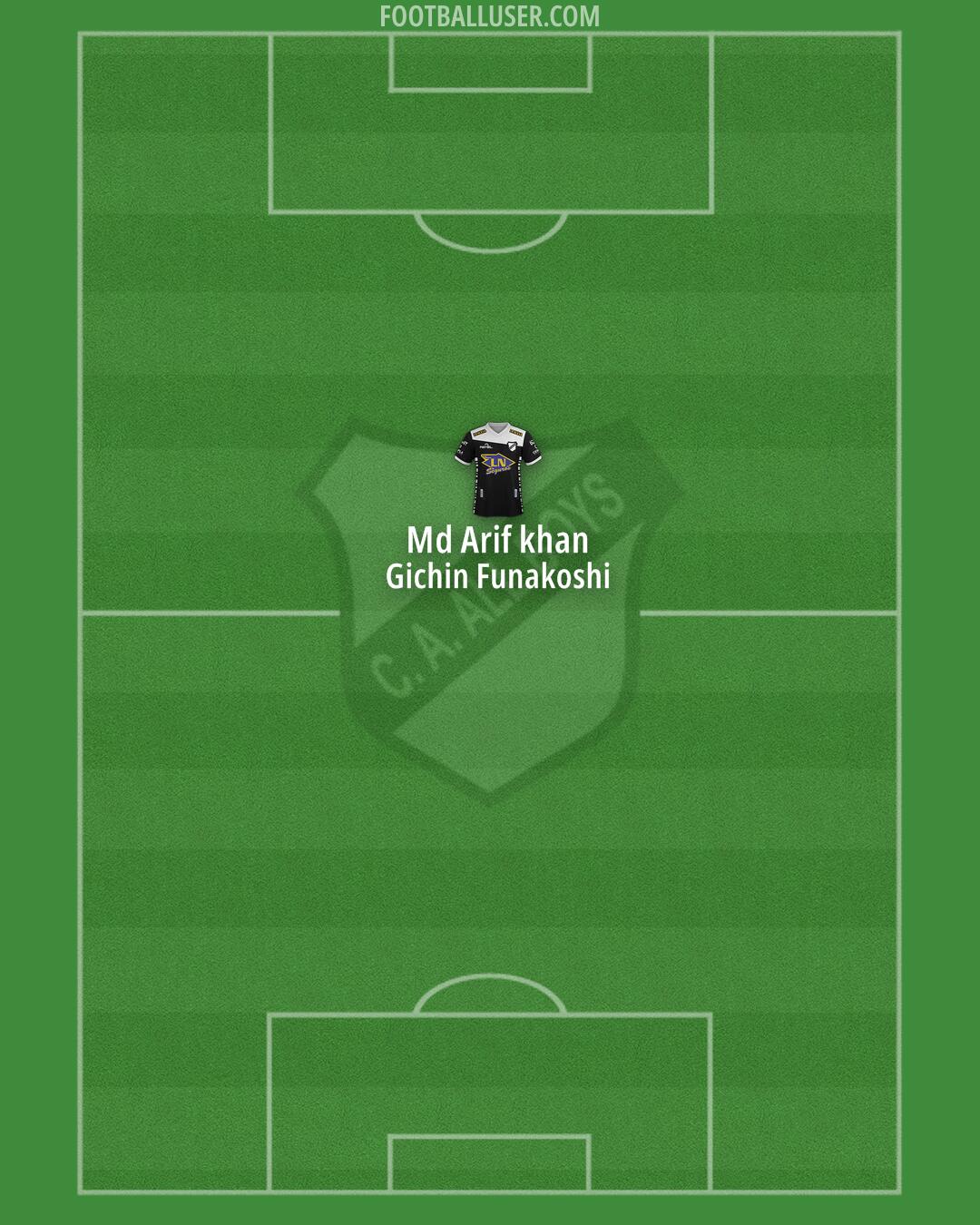 All Boys Formation 2025