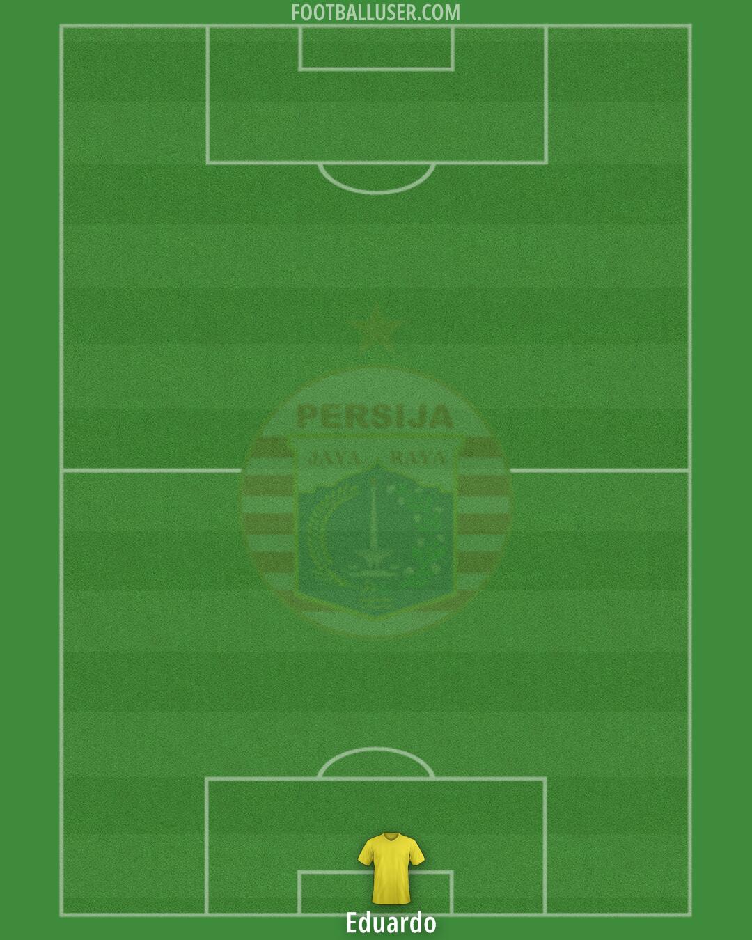 Persija Formation 2025
