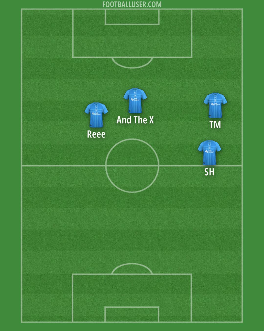 Preston Formation 2025