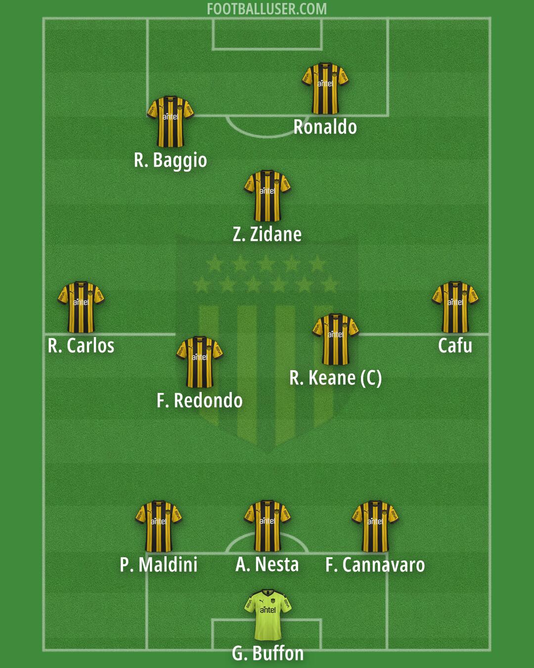 Peñarol Formation 2025