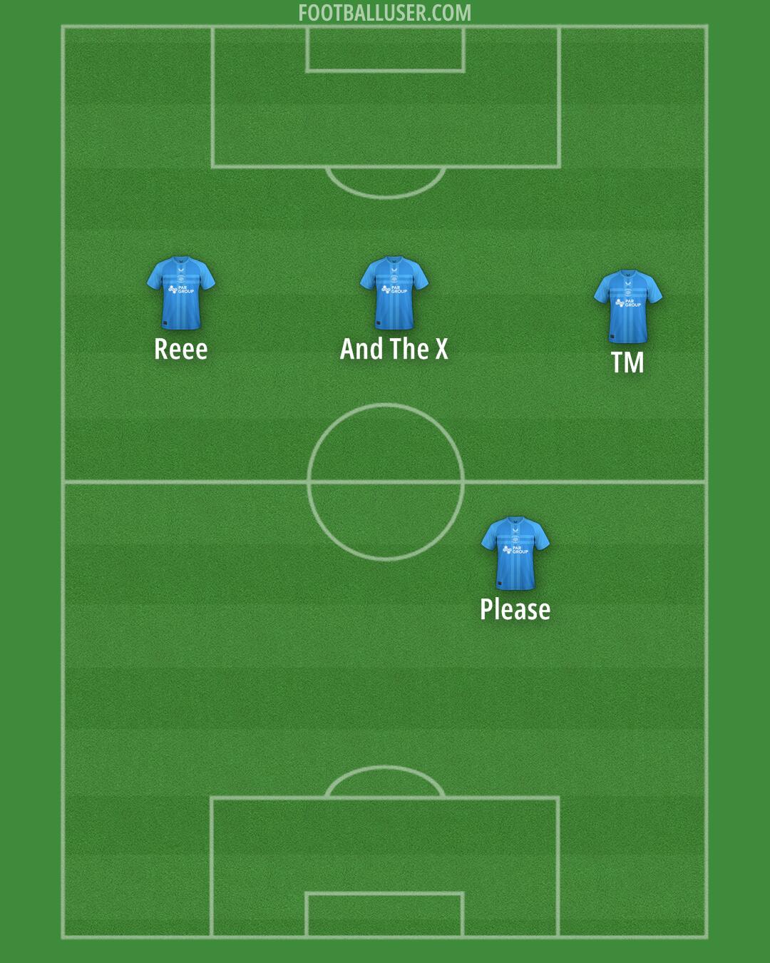 Preston Formation 2025
