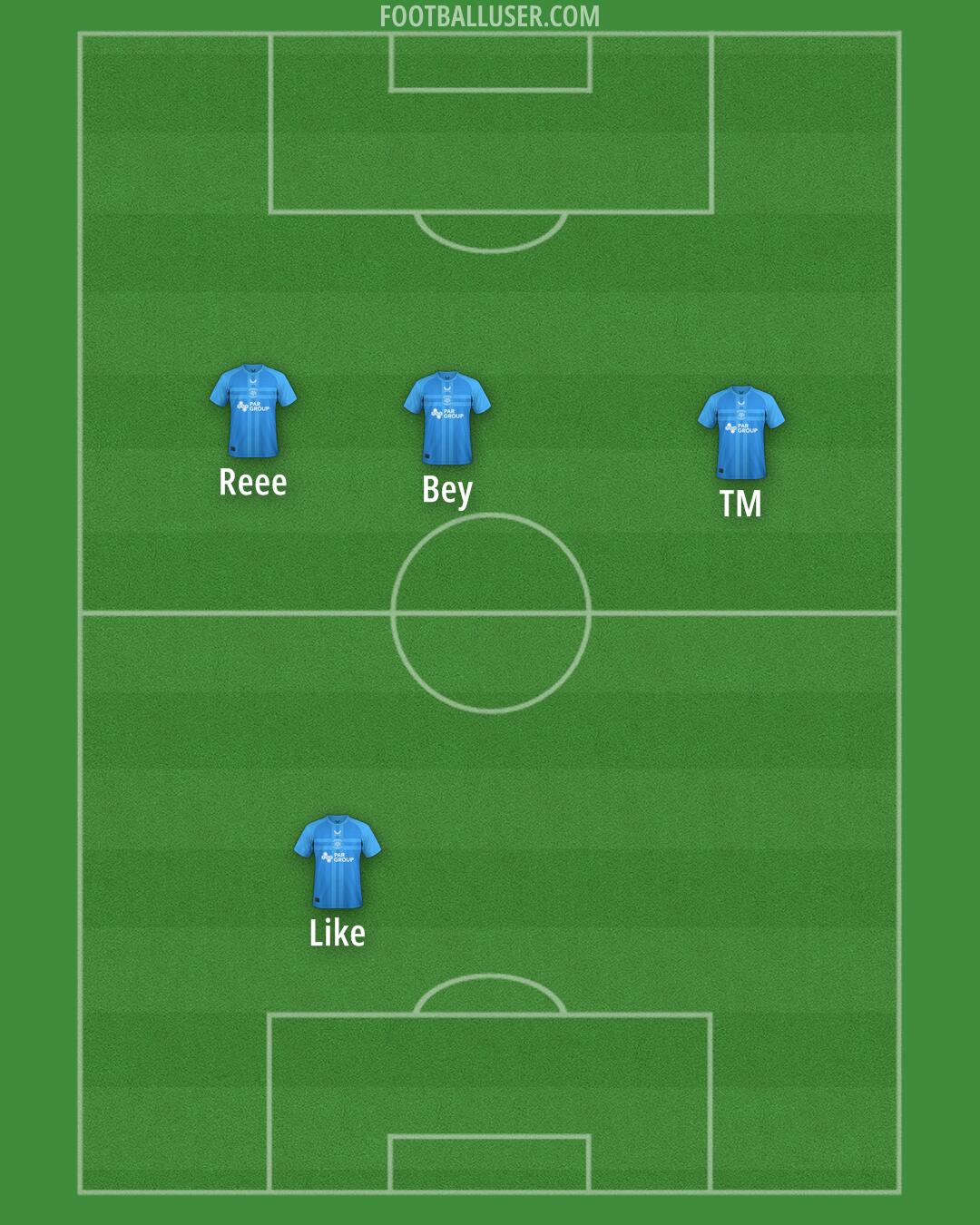 Preston Formation 2025