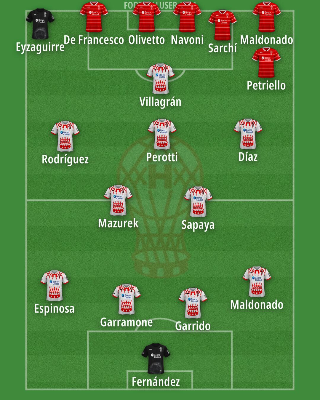 Huracán Formation 2025