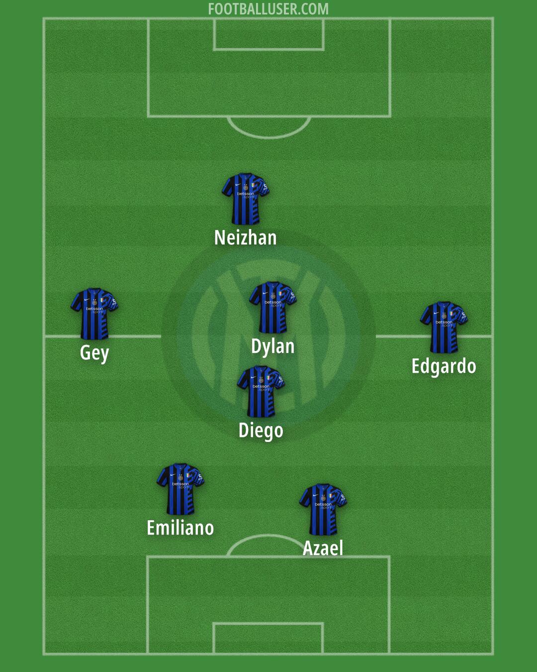 Inter Formation 2025
