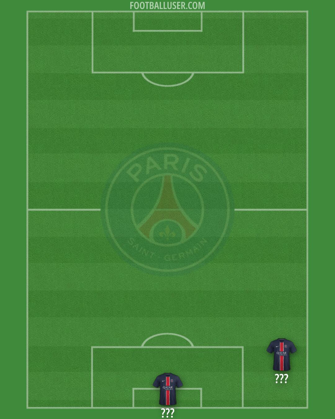 PSG Formation 2025