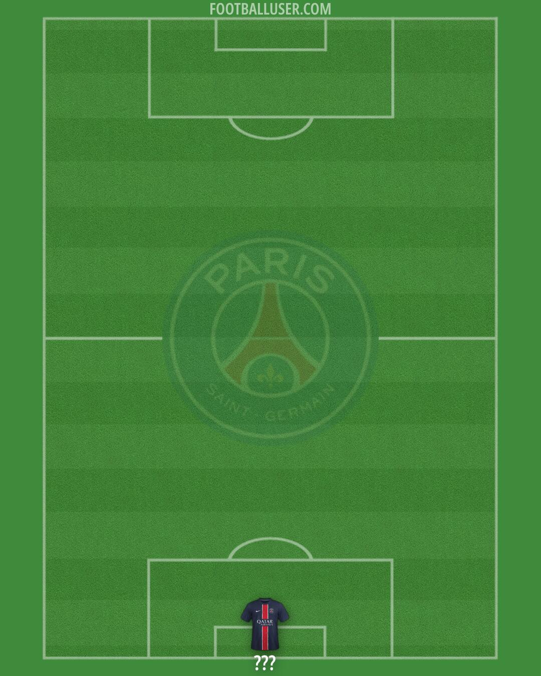 PSG Formation 2025