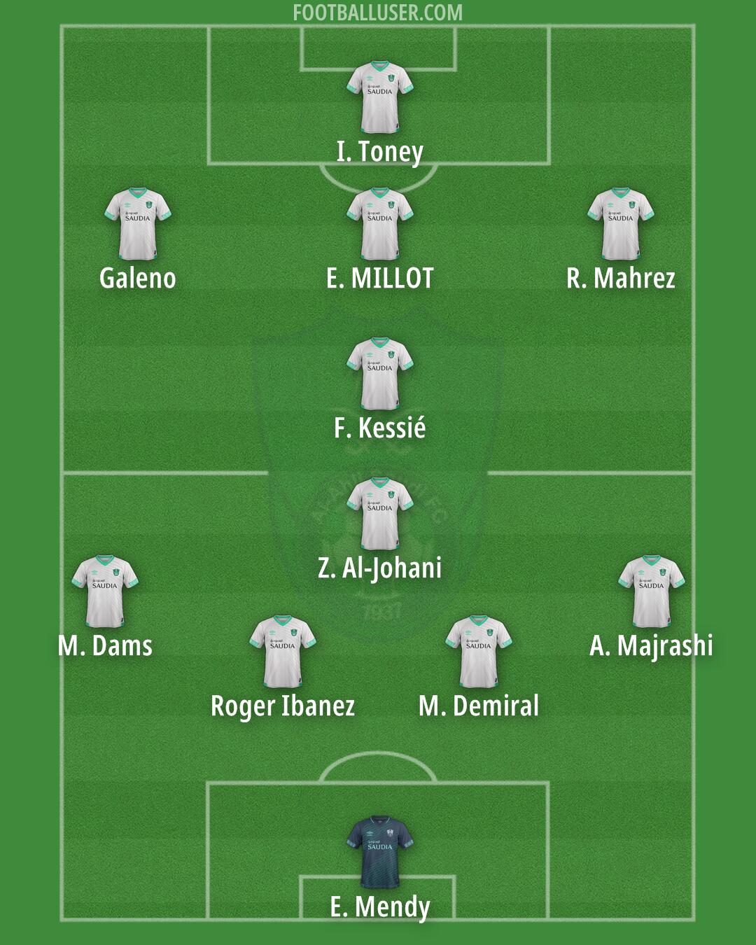Al-Ahli (KSA) Formation 2025