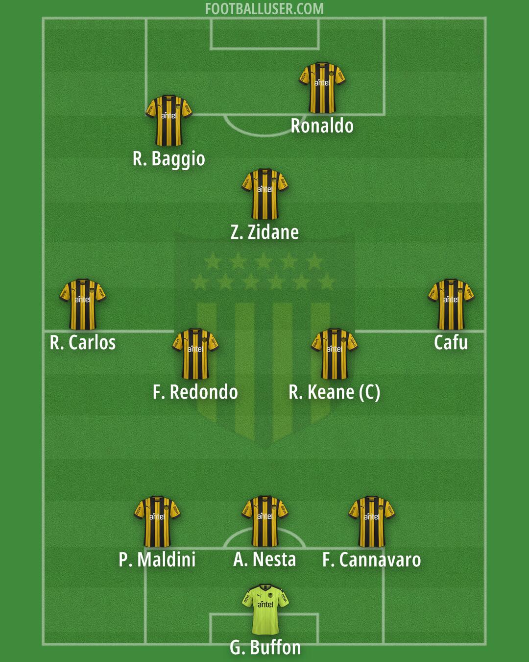 Peñarol Formation 2025