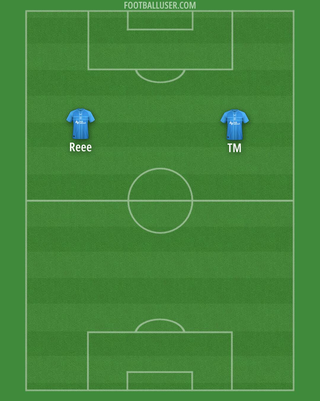 Preston Formation 2025