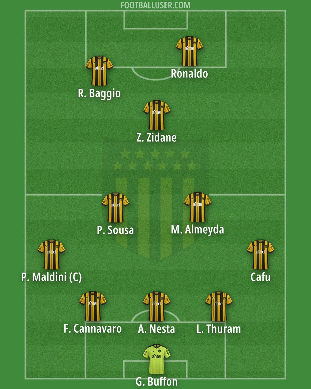 Peñarol Formation 2025