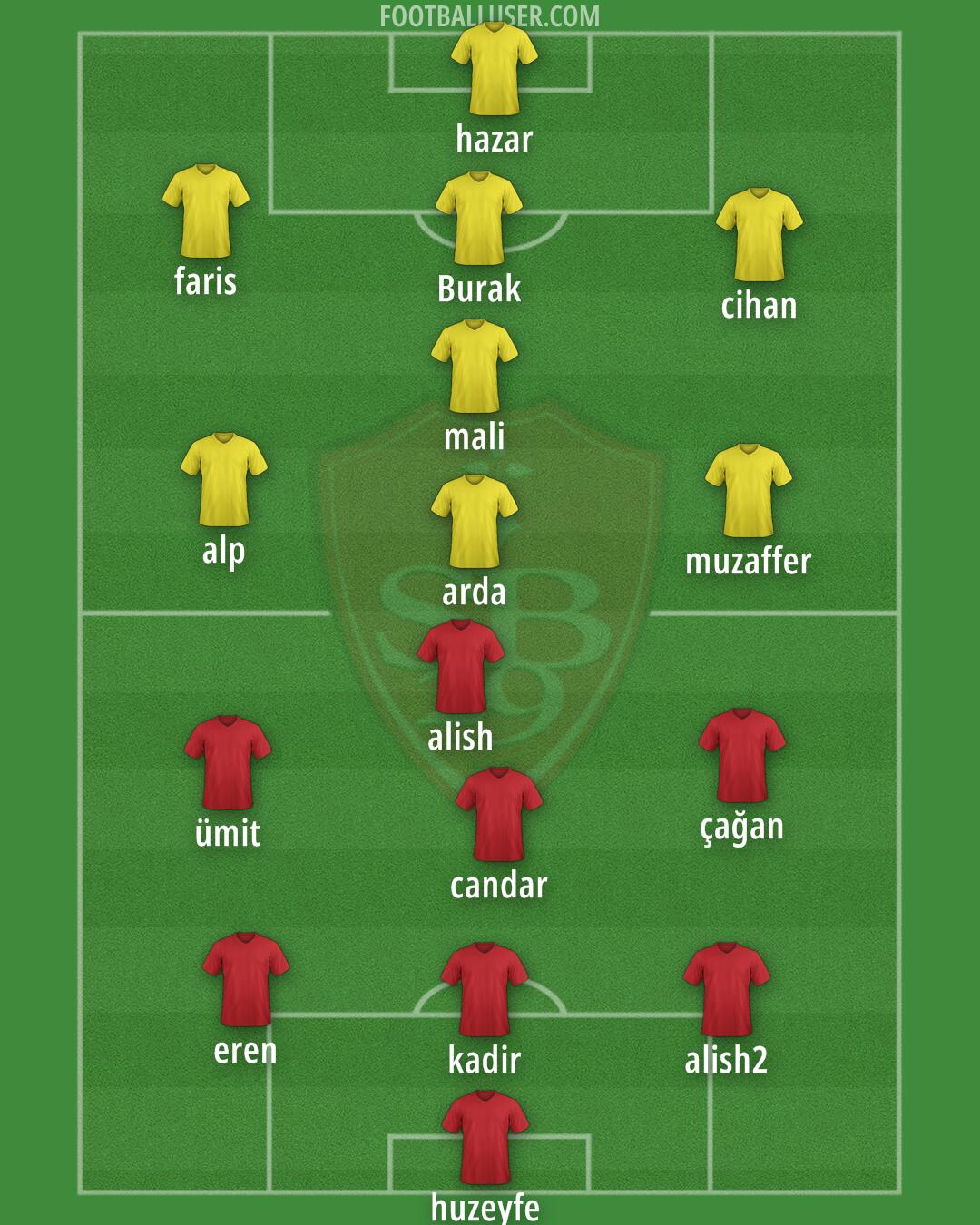 Brest Formation 2025
