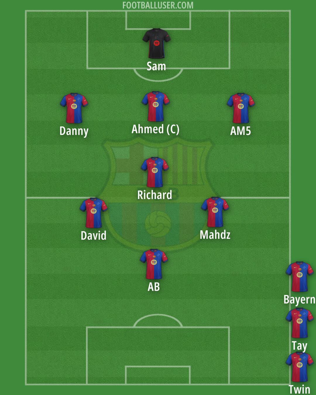 Barcelona Formation 2025