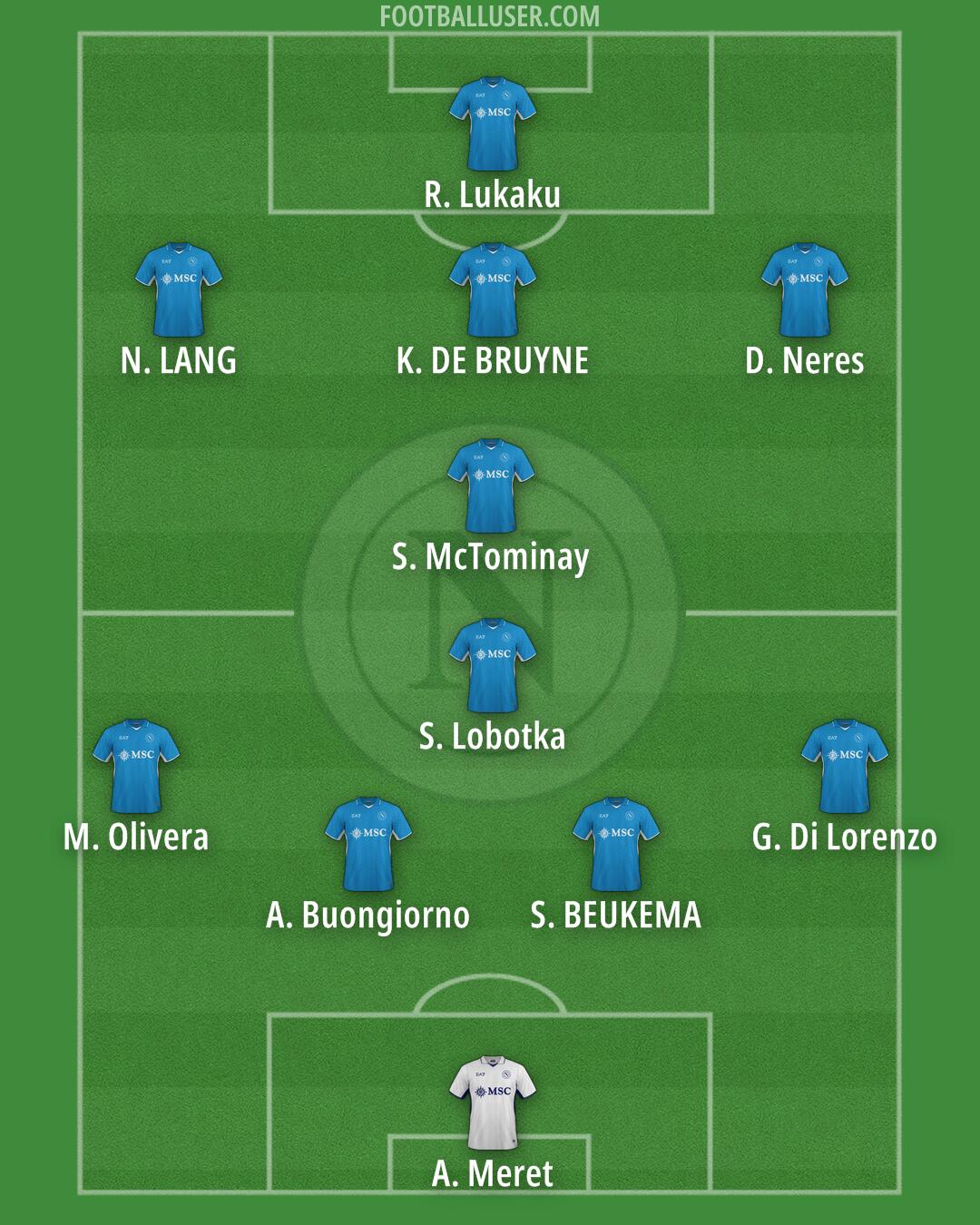 Napoli Formation 2025