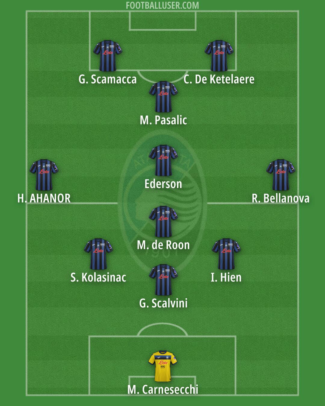 Atalanta Formation 2025