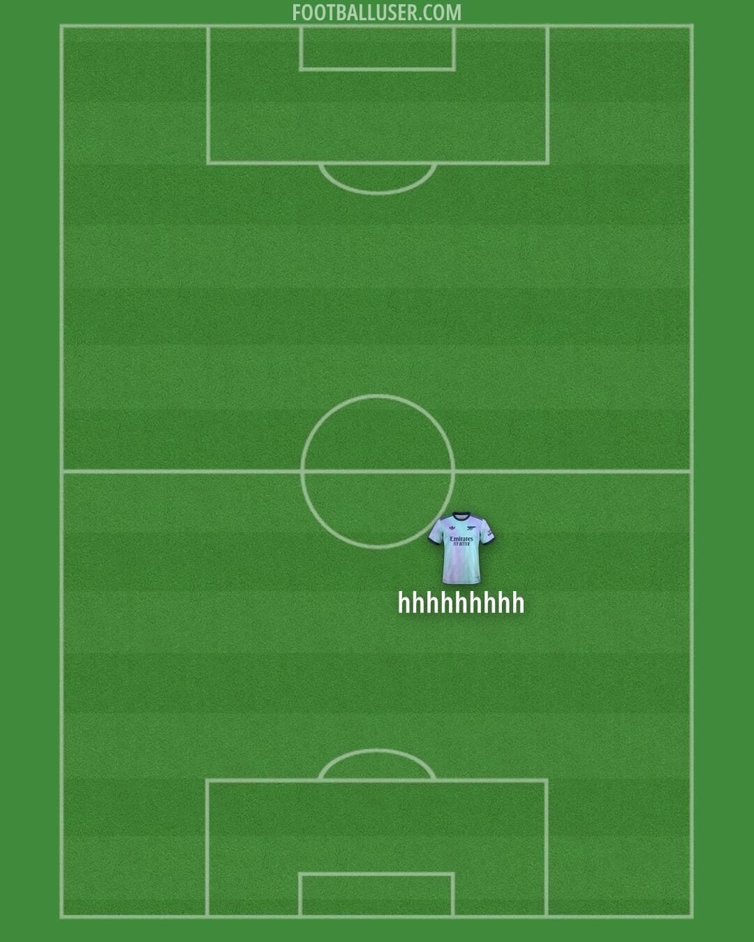 Arsenal Formation 2025