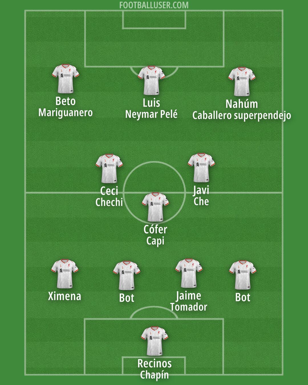 Liverpool Formation 2025