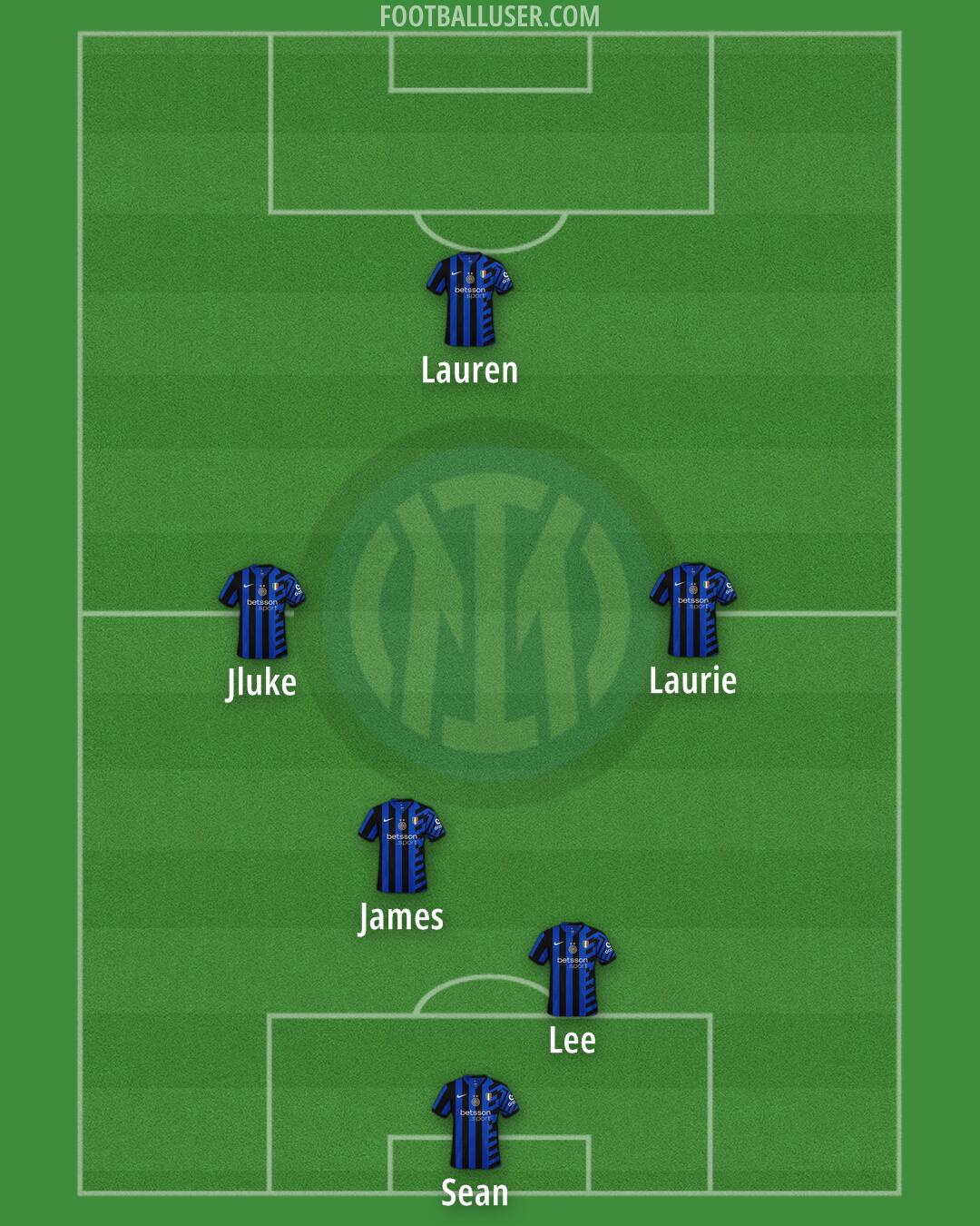 Inter Formation 2025