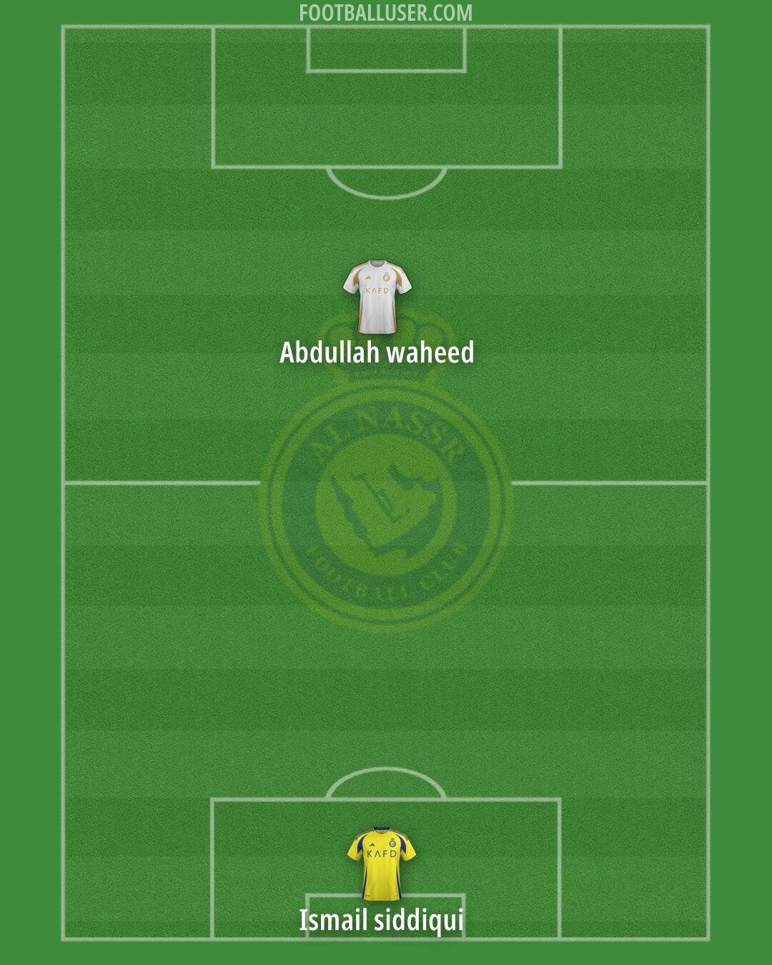 Al-Nassr (KSA) Formation 2025