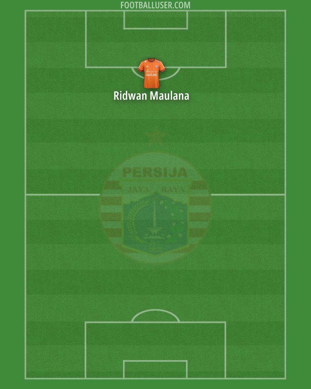 Persija Formation 2025