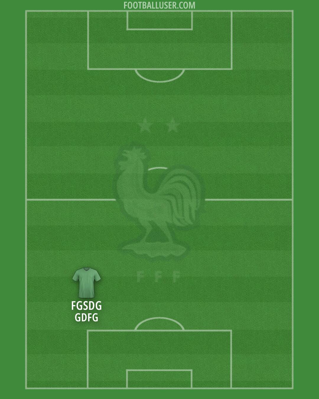 France Formation 2025