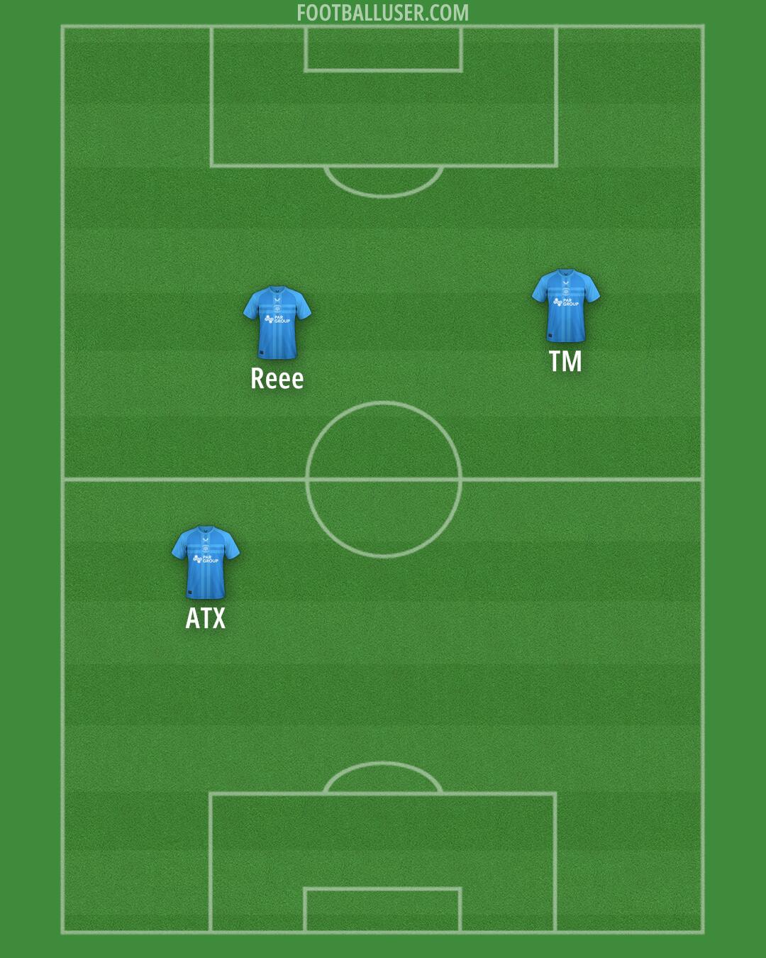 Preston Formation 2025