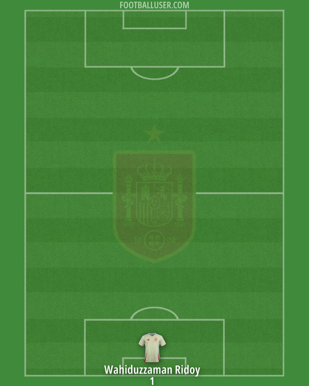 Spain Formation 2025