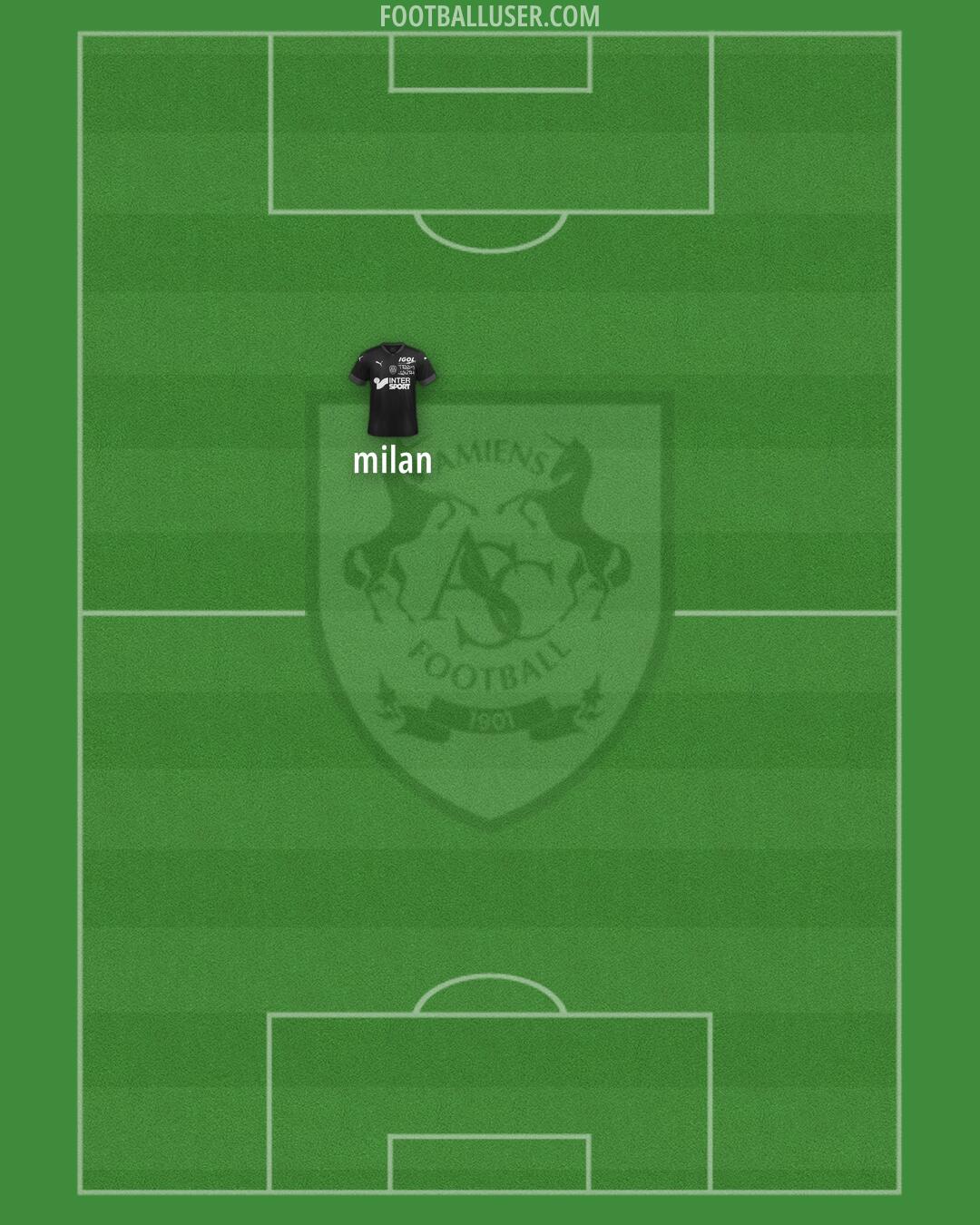 Amiens Formation 2025