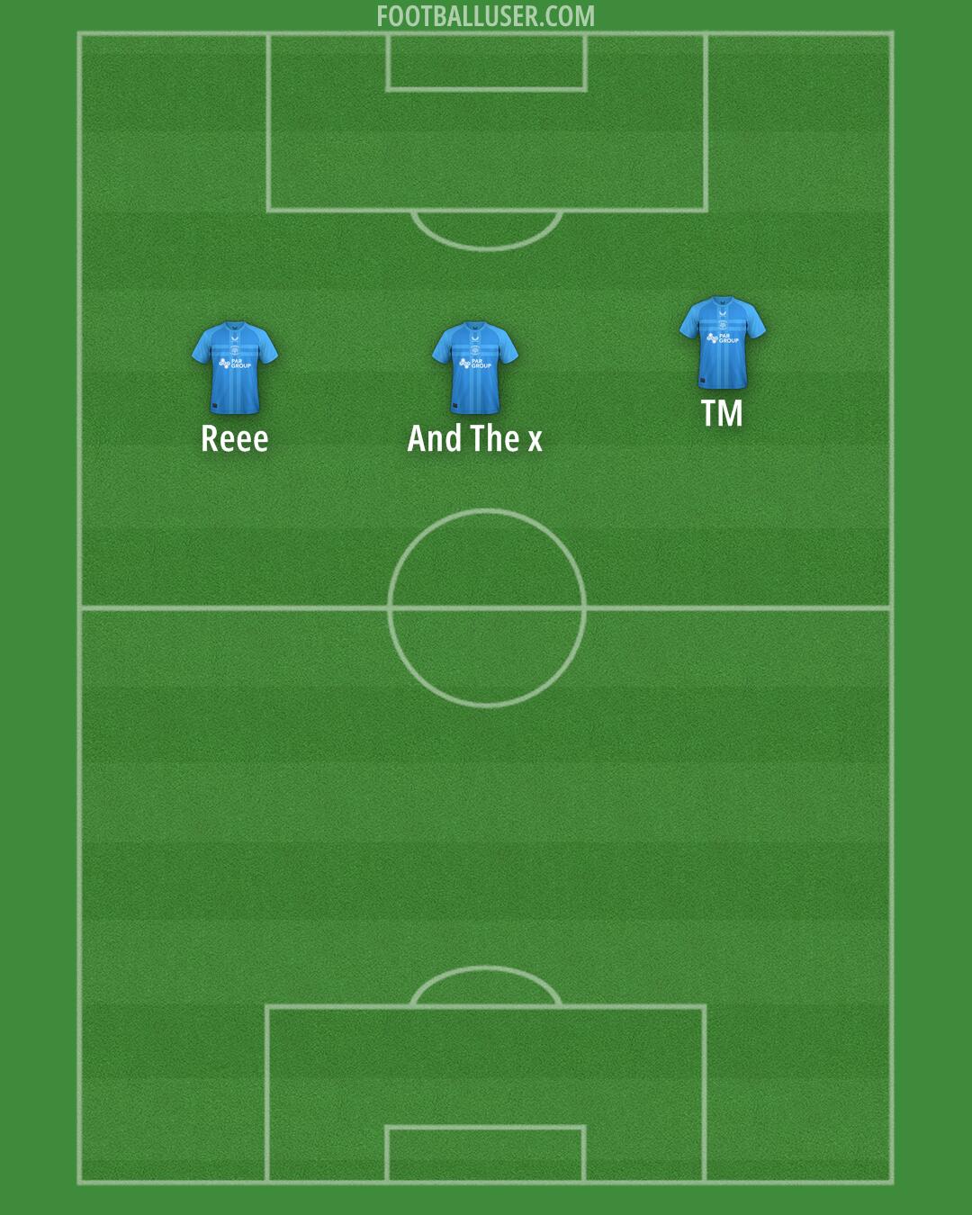 Preston Formation 2025