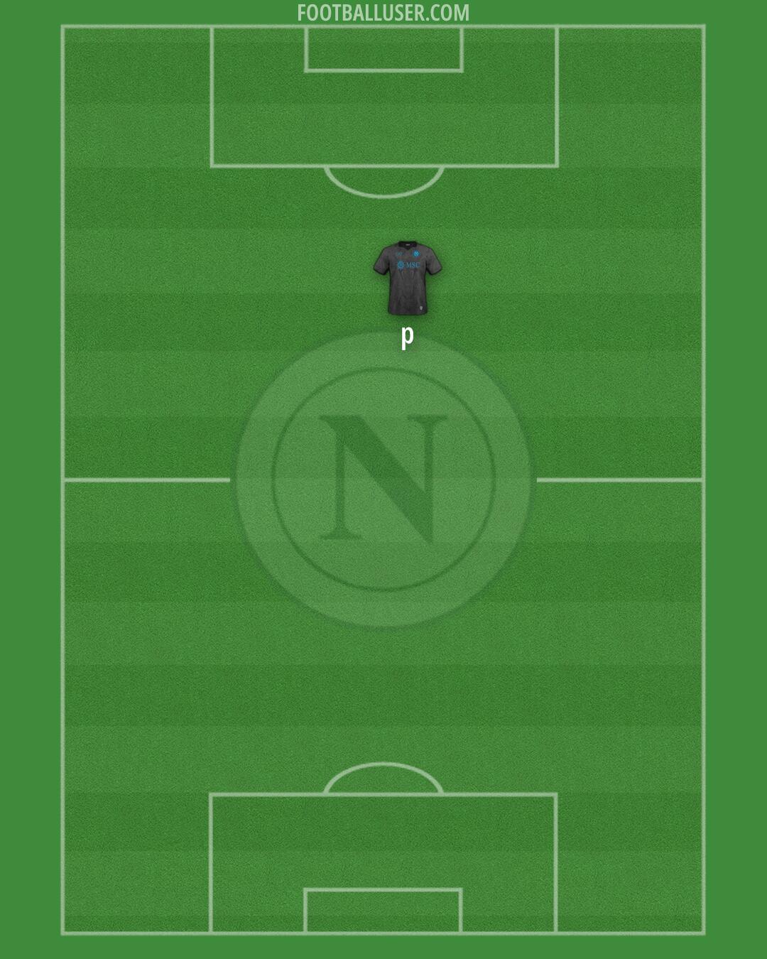 Napoli Formation 2025