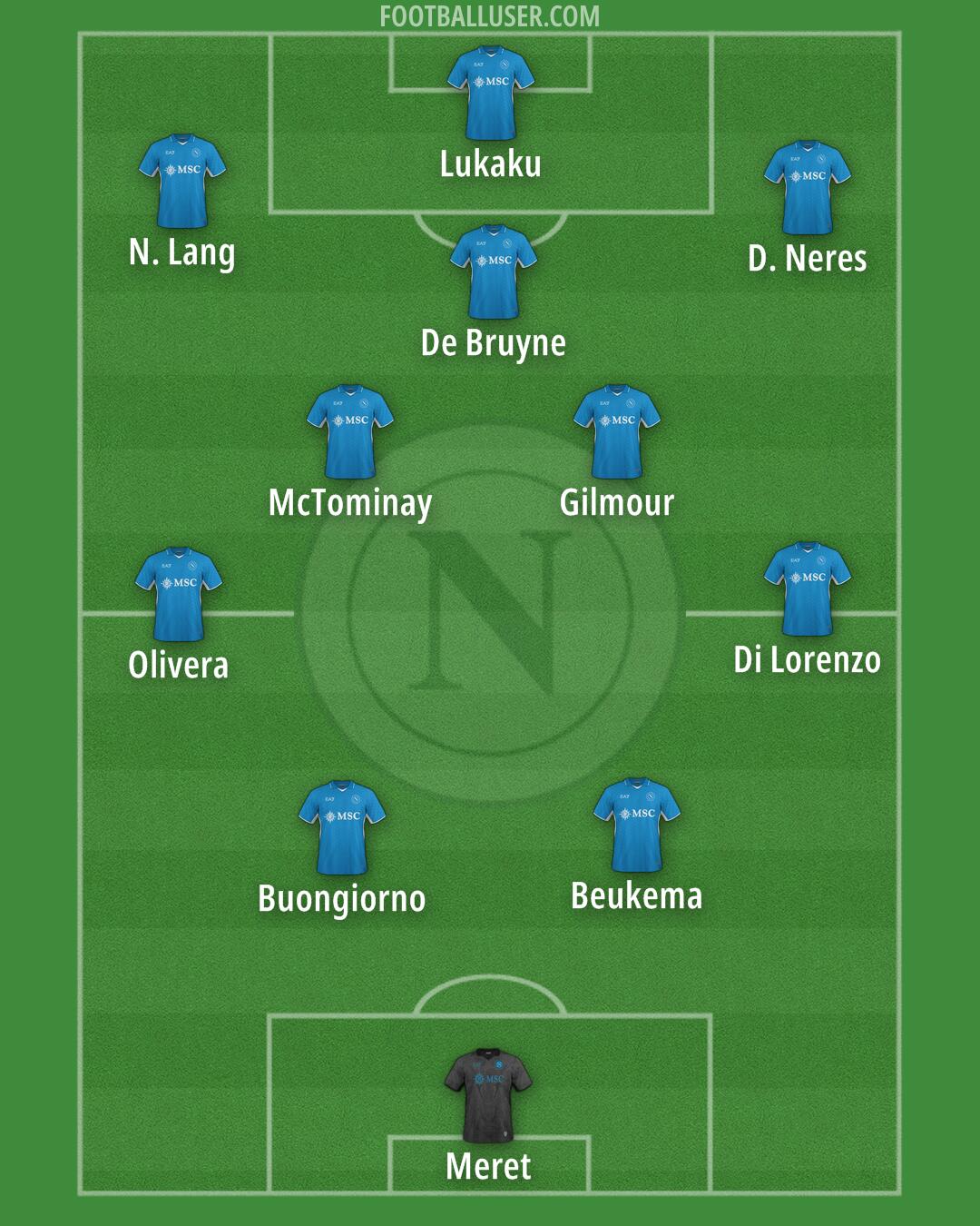 Napoli Formation 2025