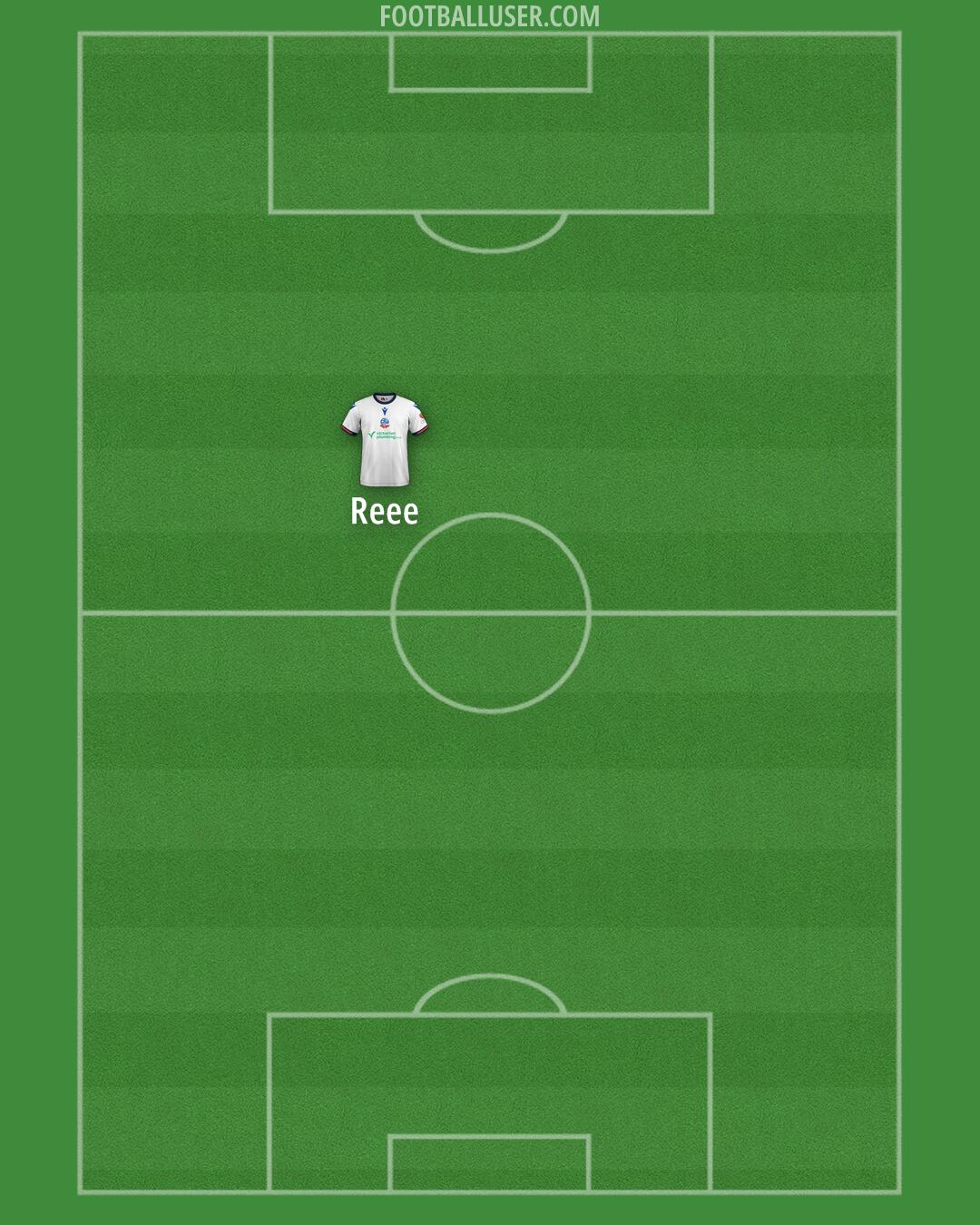 Bolton Formation 2025