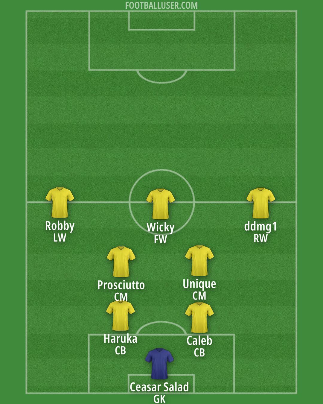 Custom Team Formation 2025