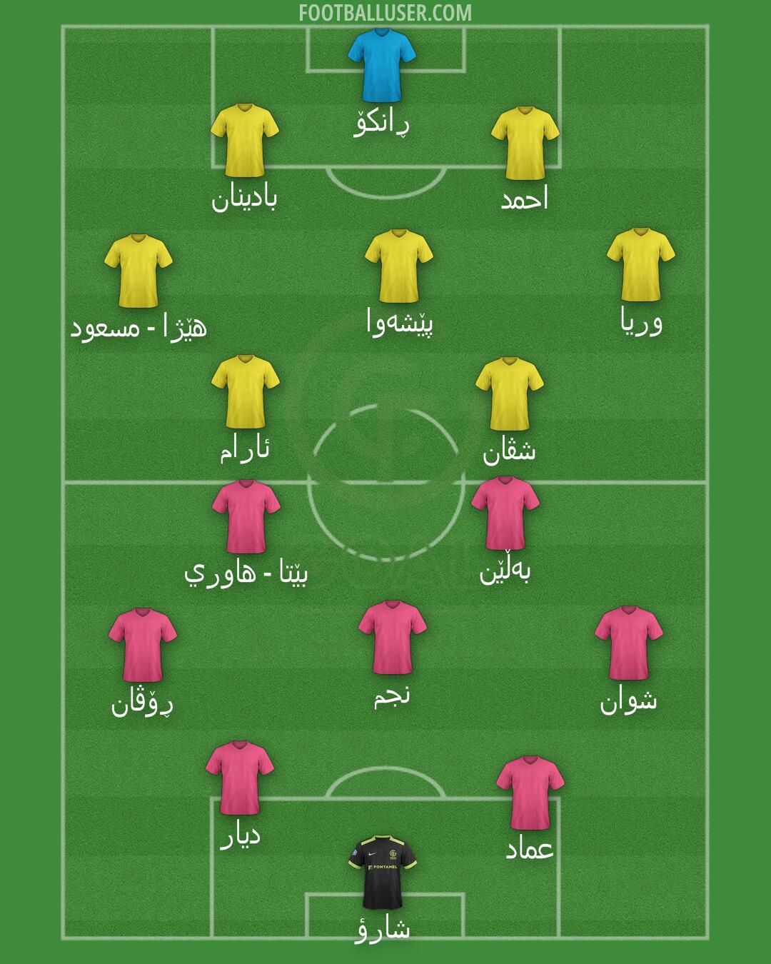 GOAL FC Formation 2025