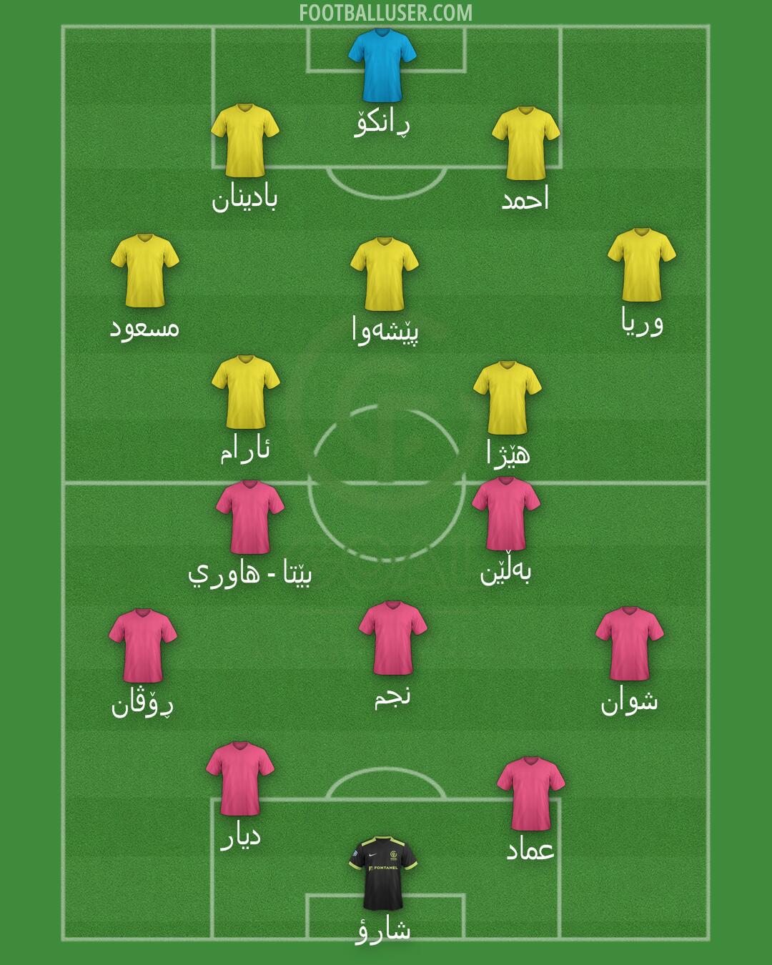 GOAL FC Formation 2025