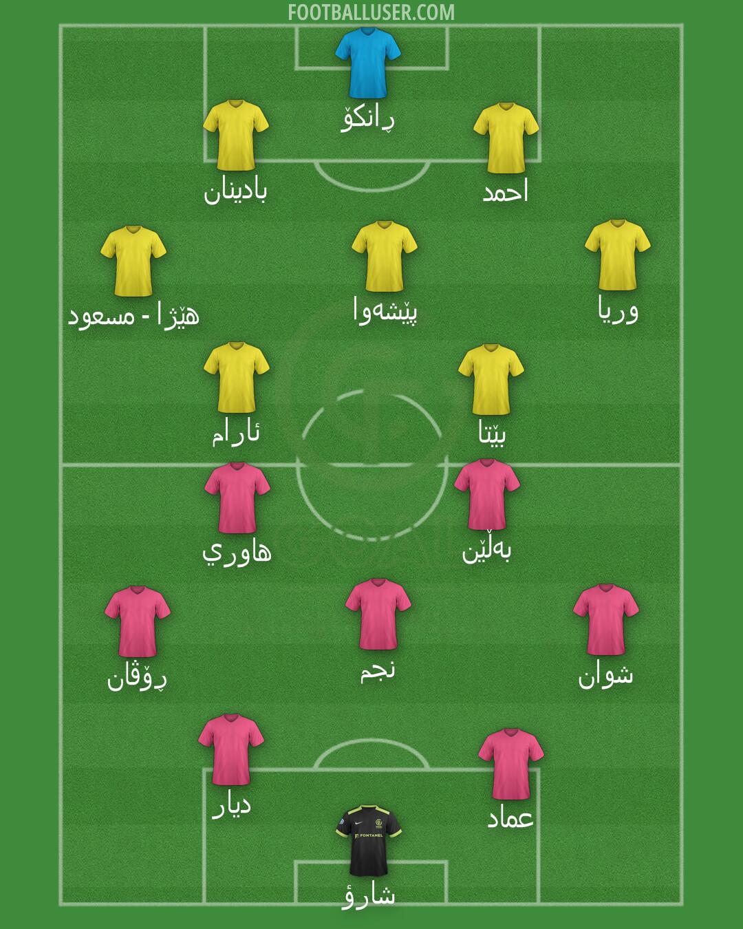 GOAL FC Formation 2025