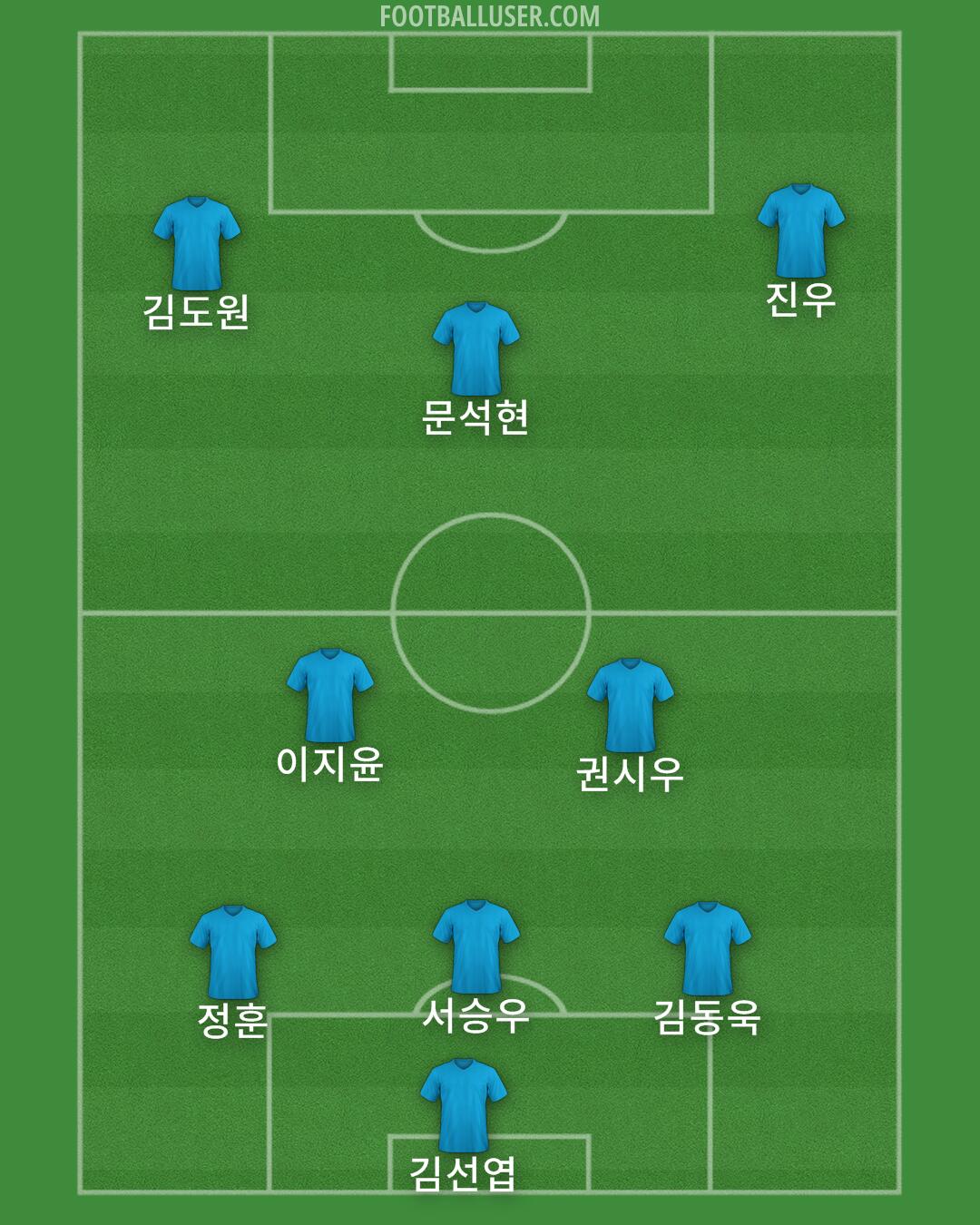 Custom Team Formation 2025