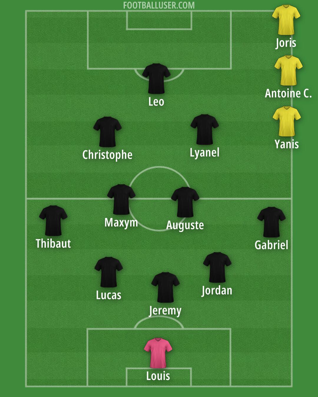 Annecy Formation 2025