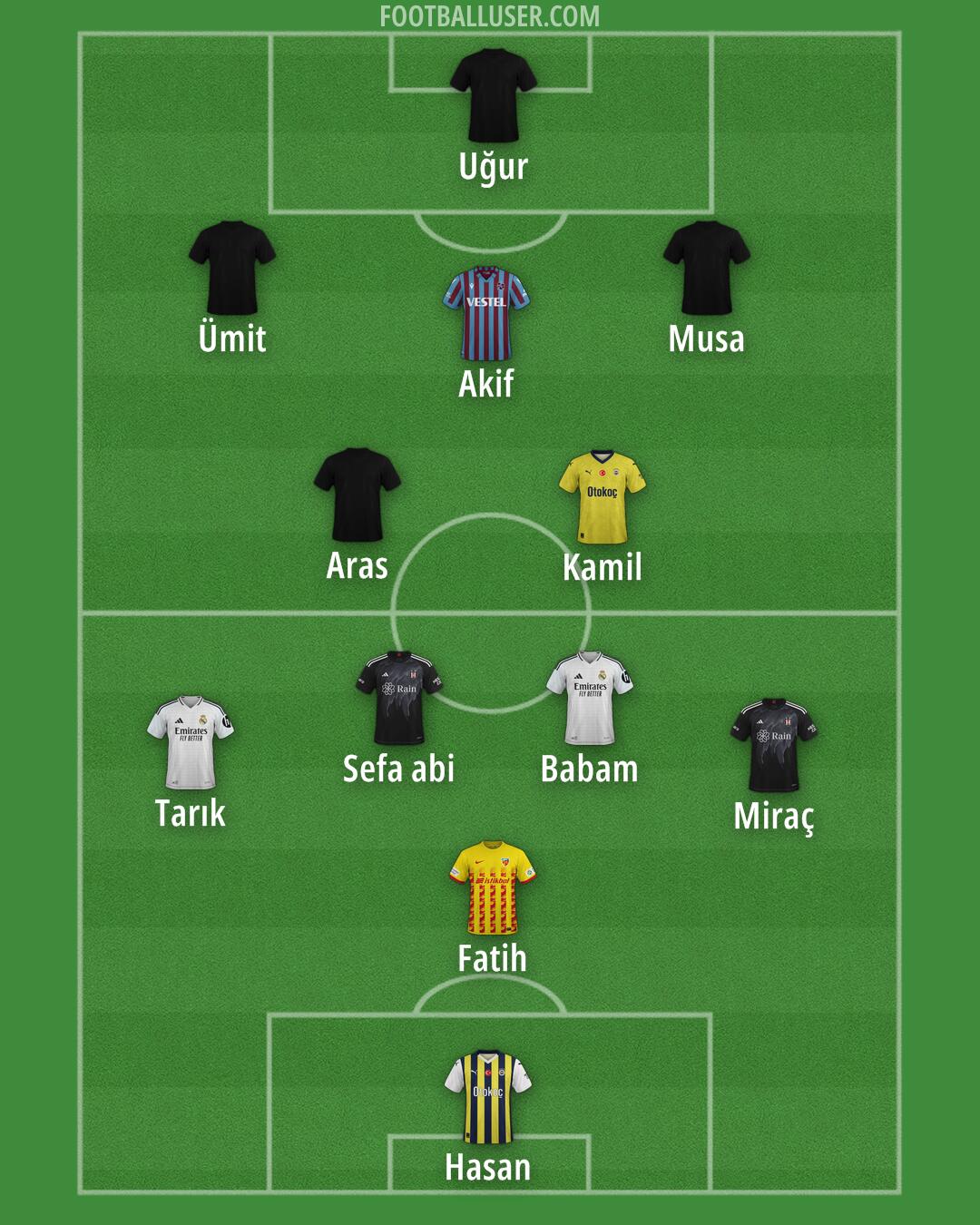 Custom Team Formation 2025