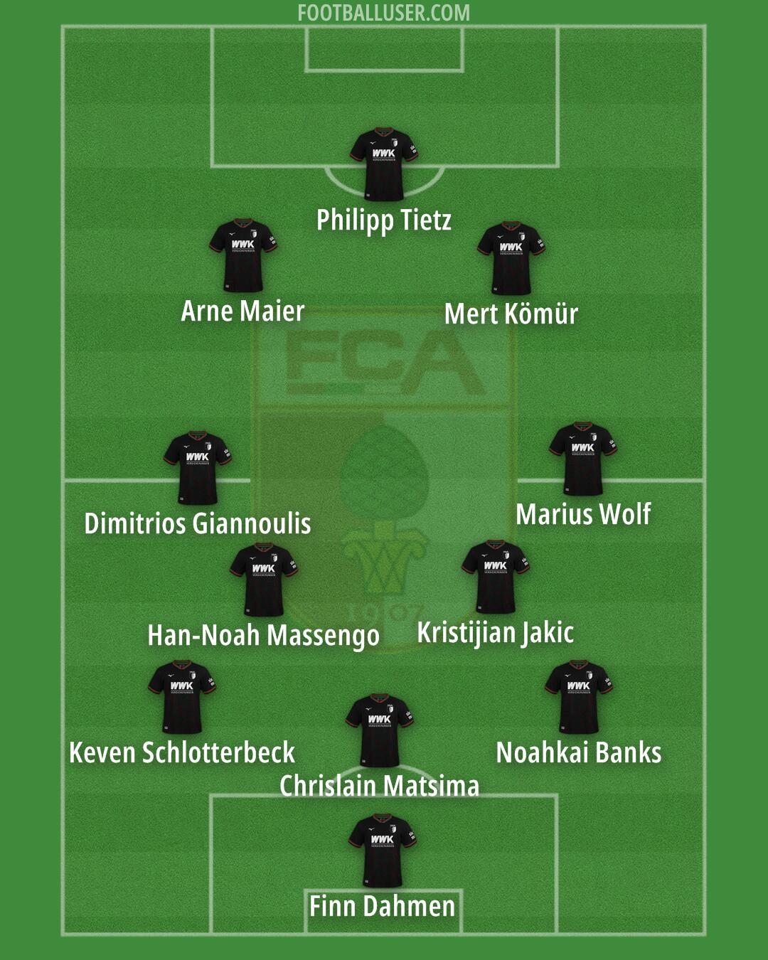 Augsburg Formation 2025