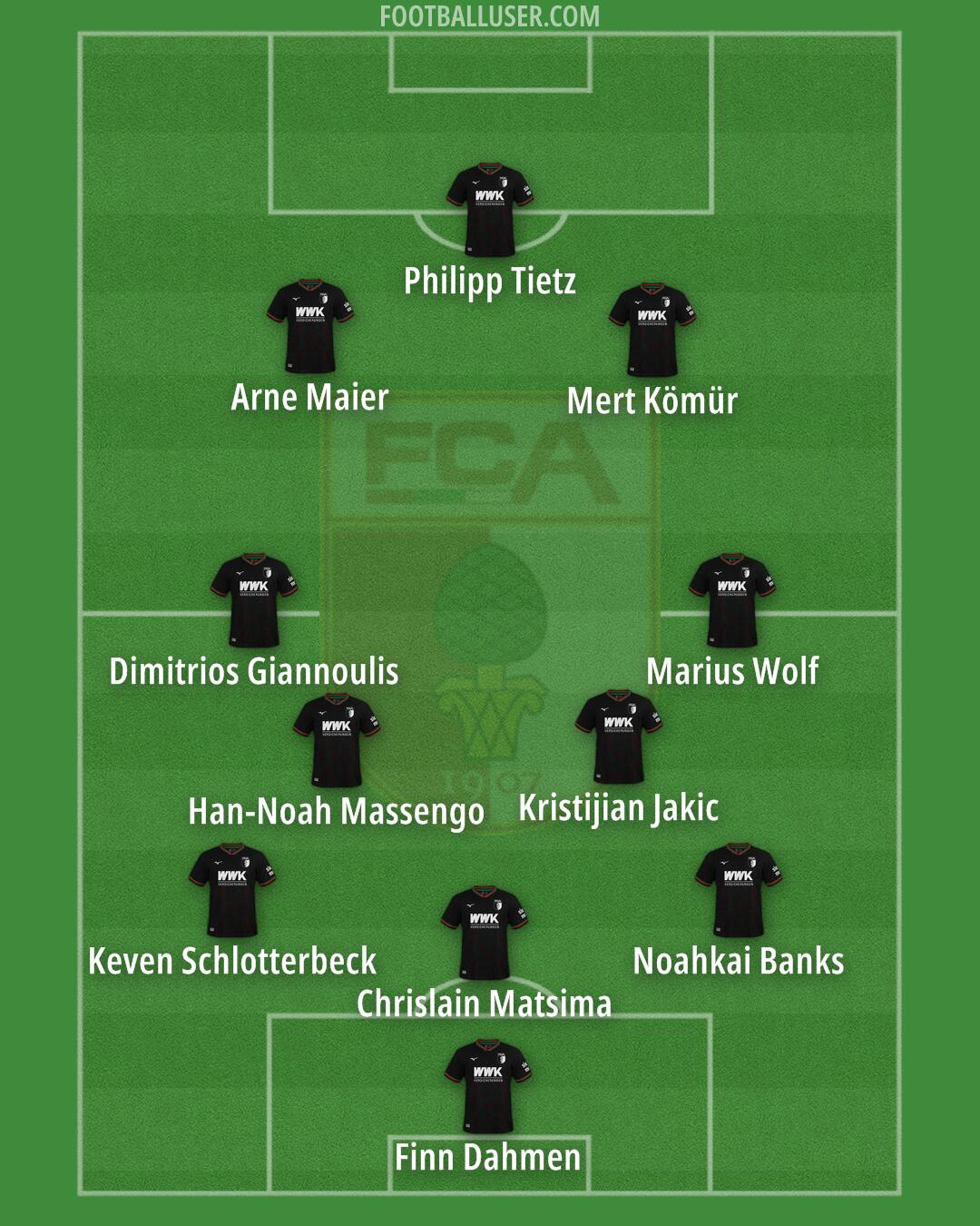 Augsburg Formation 2025