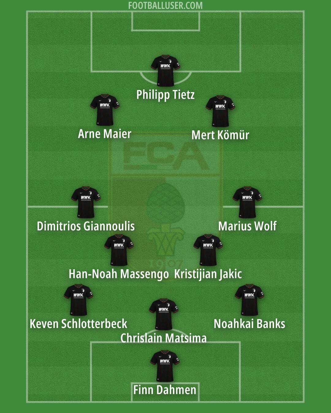 Augsburg Formation 2025